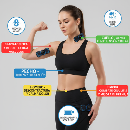 NeuroPulse Mini™ - Masajeador portatil