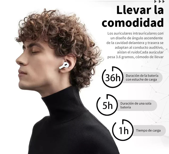 OundView™ Audífonos Bluetooth con Display Táctil